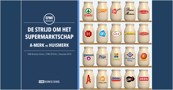 Ziek persoon Zaklampen golf Nieuwe EFMI-studie: De Strijd om het Supermarktschap (A-merk vs Huismerk) -  EFMI